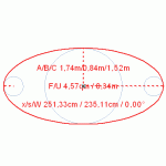 Ellipse Pro.GSM