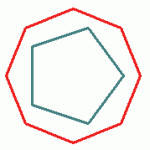 N-Eck.GSM